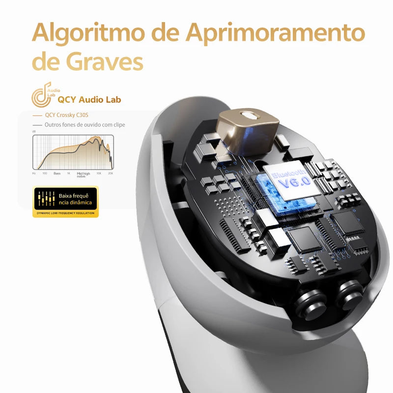 Fone de Ouvido Sem Fio Open Ear SonicArc