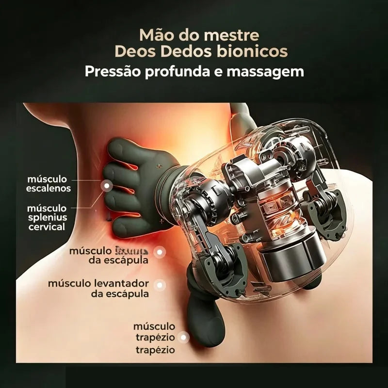 Massageador 4D Biônico Sem Fio FlexiRelief