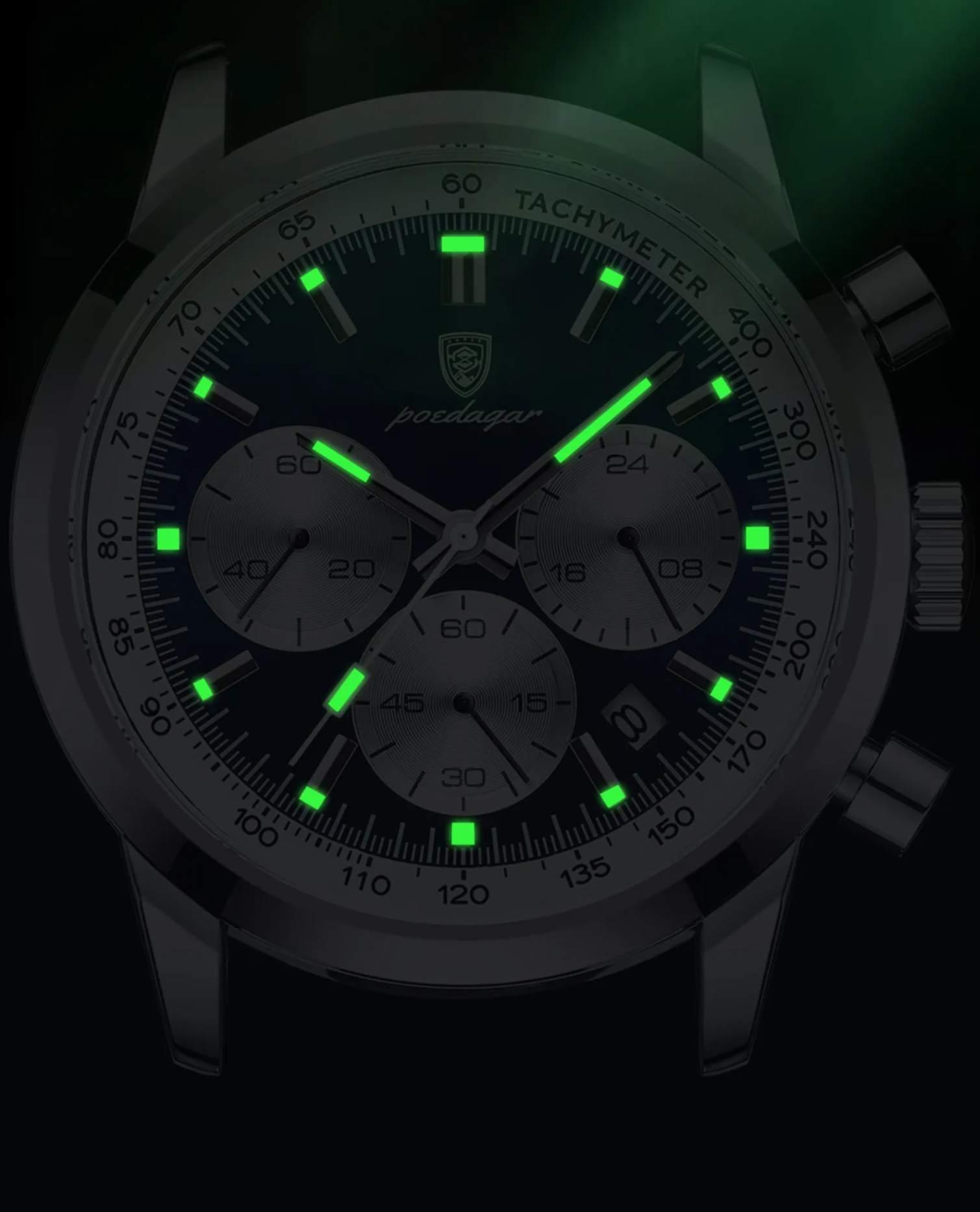 Relógio Masculino de Luxo Aevum