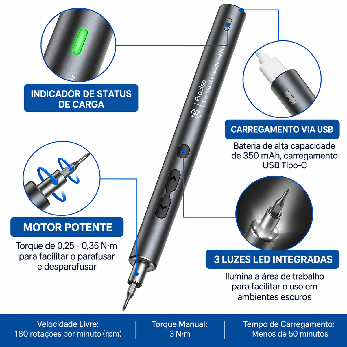 Kit de Parafusadeira Elétrica de Precisão TorqueCraft