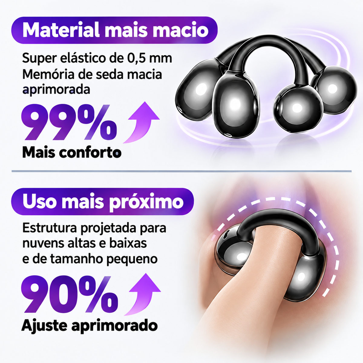 Fone de Ouvido Sem Fio Open Ear PulseWing